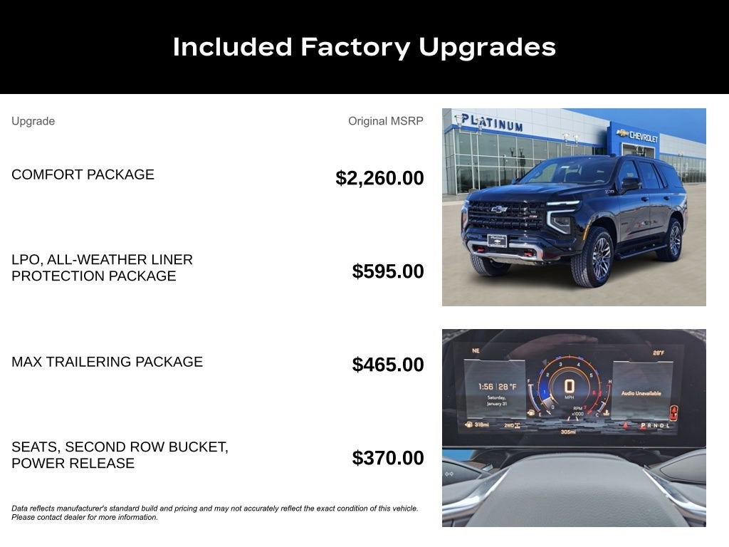 2026 Chevrolet Tahoe Z71