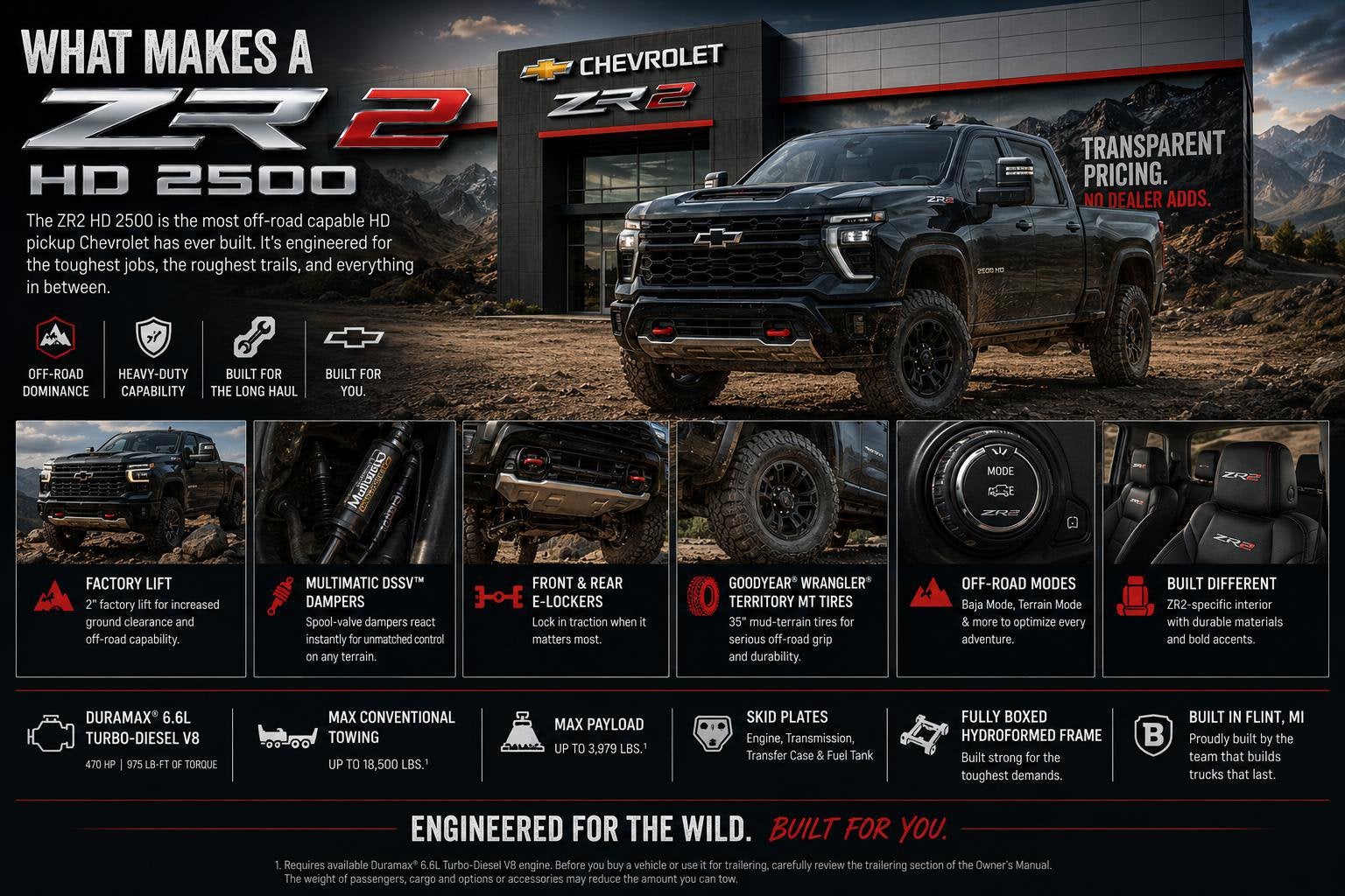 2026 Chevrolet Silverado 2500 HD ZR2